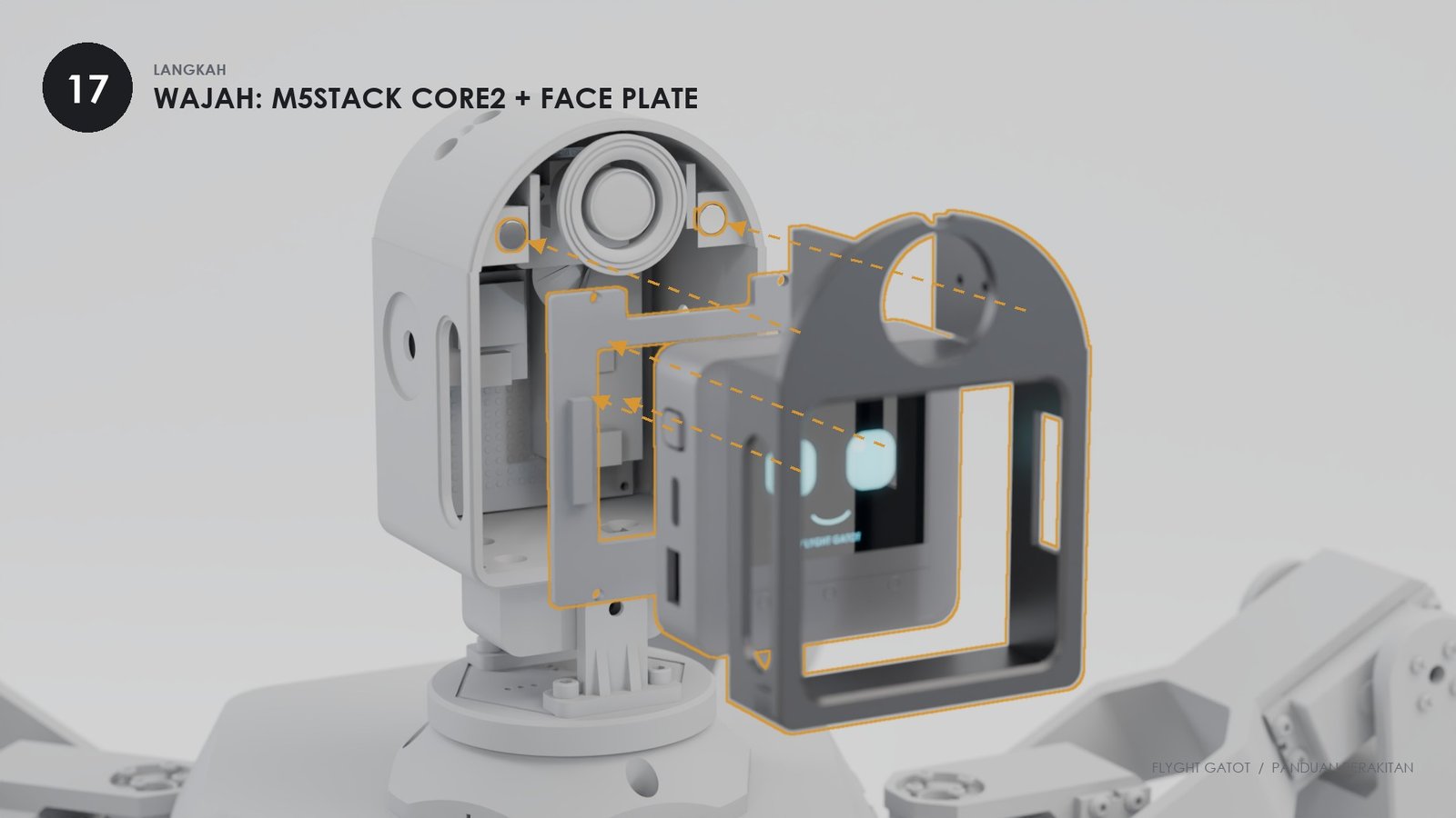 Core2, retainer dan face plate masuk ke kepala dari depan